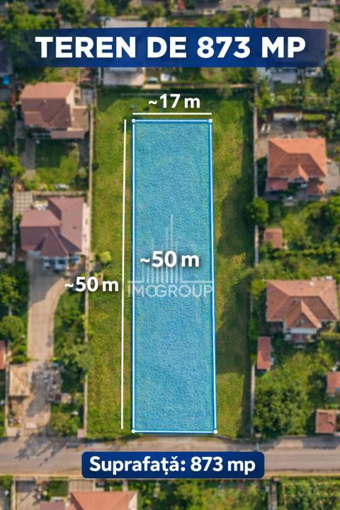 Teren 873 mp Baciu – ideal 2 case sau duplex | Front 17 m | Certificat urbanism