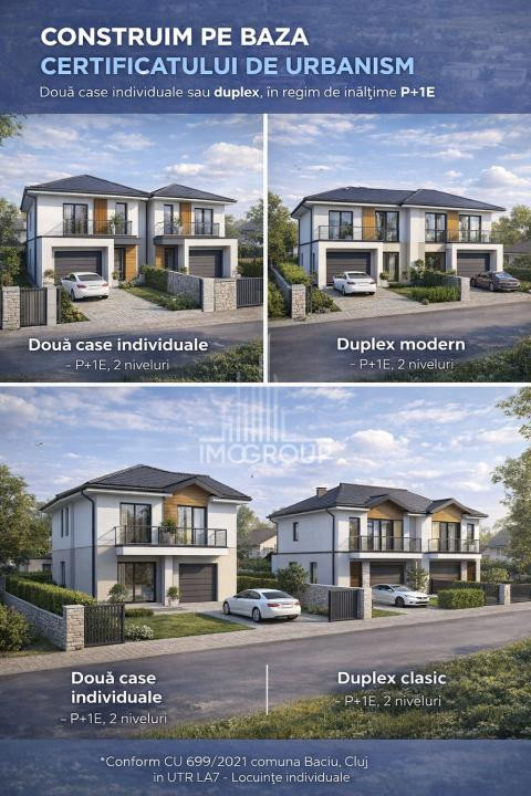 Teren 873 mp Baciu – ideal 2 case sau duplex | Front 17 m | Certificat urbanism