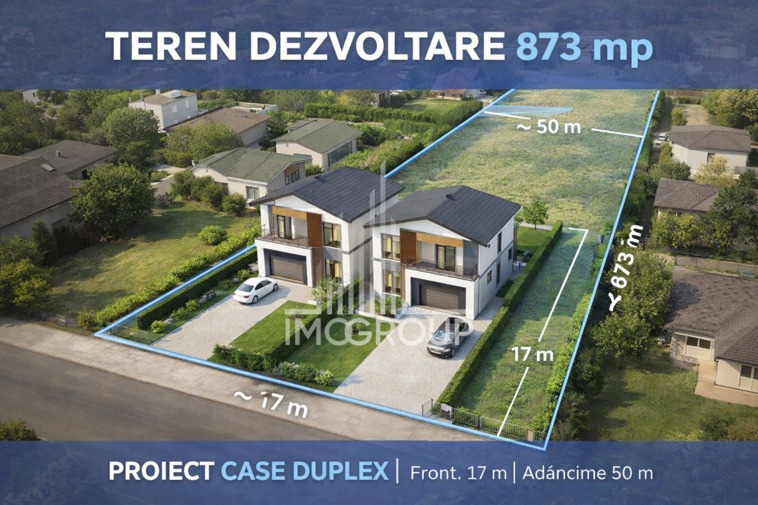0% Teren 873 mp Baciu – ideal 2 case sau duplex | Front 17 m |