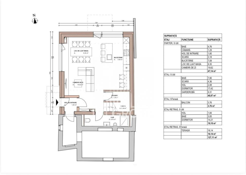 TOP De vanzare apartament cu gradina 4 camere Gruia Stadion Gara