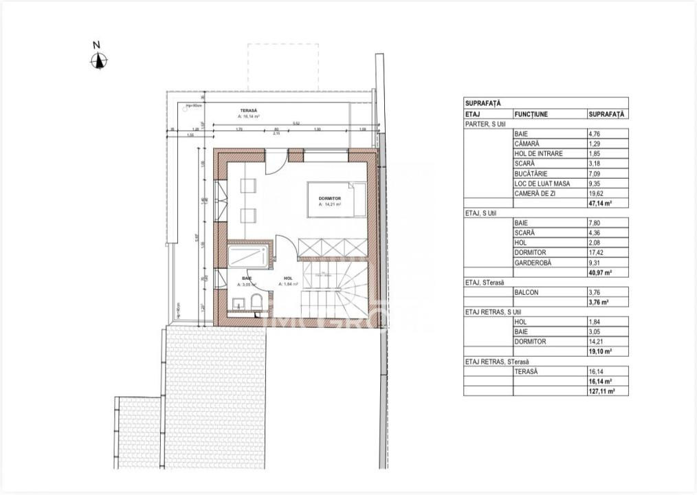  TOP De vanzare apartament cu gradina 4 camere Gruia Stadion Gara