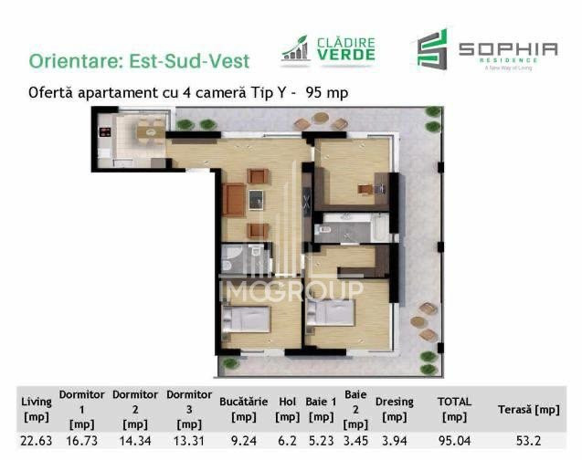 De vanzare penthouse 4 camere Sophia Residence terasa parcare subterana